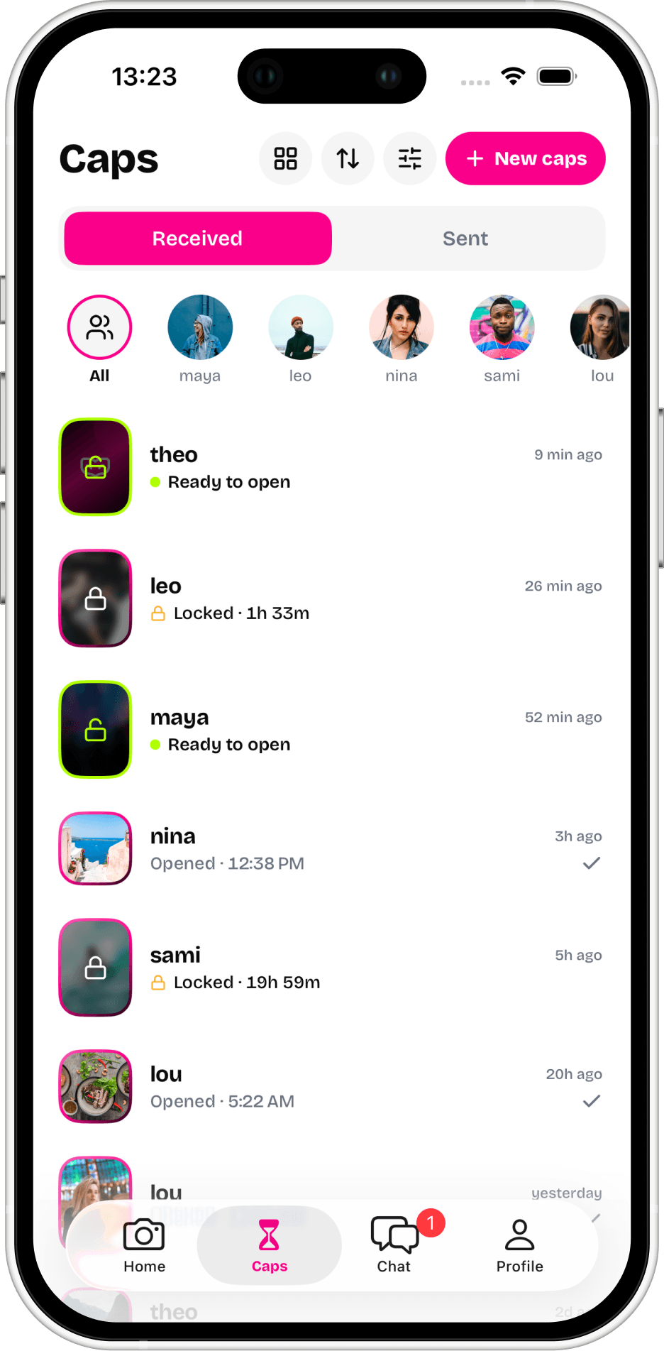 The list of received and sent caps